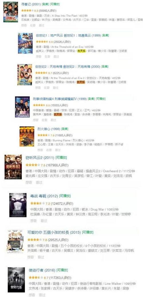 福利吃瓜公众号,揭秘娱乐圈幕后福利,带你领略明星们的奢华生活