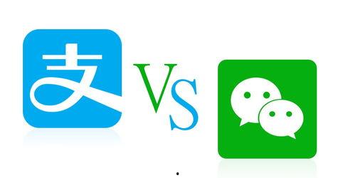 福利吃瓜公众号,揭秘娱乐圈幕后福利,带你领略明星们的奢华生活